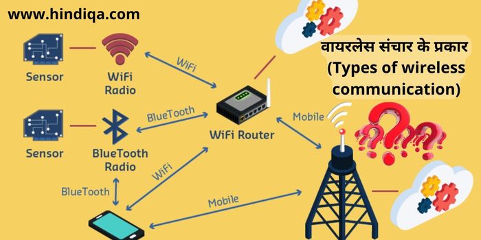 वायरलेस संचार के प्रकार