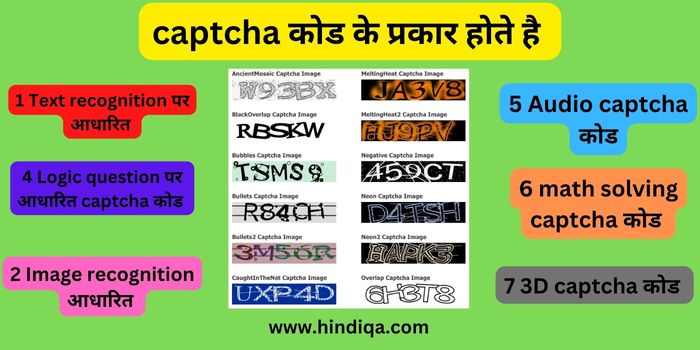 Captcha कोड के कितने प्रकार होते है