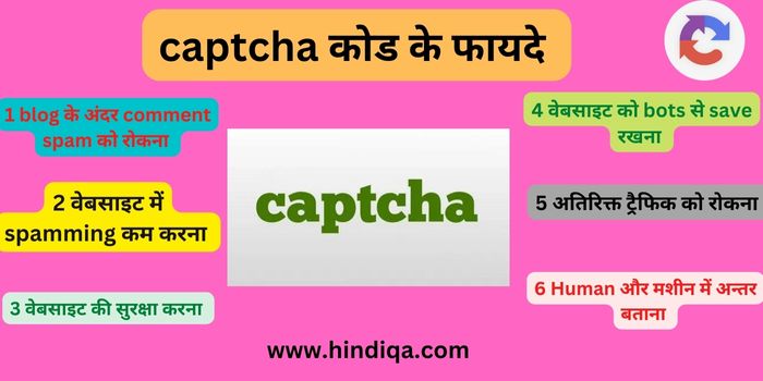 Captcha कोड के क्या-क्या फायदे होते है