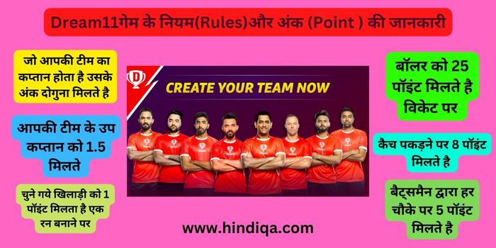 Dream11गेम के नियम(Rules)और अंक (Point ) की जानकारी